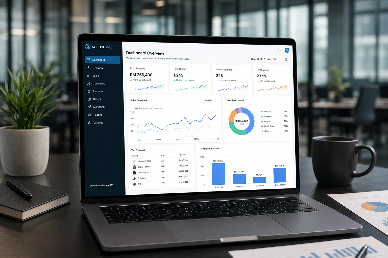 solusiSME business assessment